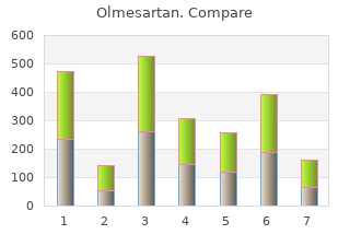 buy cheap olmesartan 40mg on-line