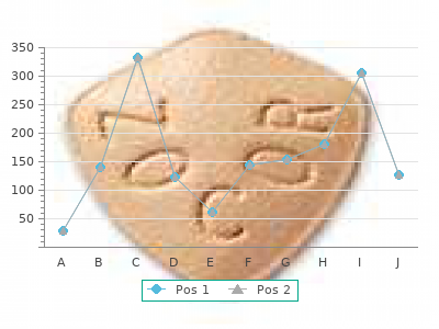 buy citalopram 40mg lowest price