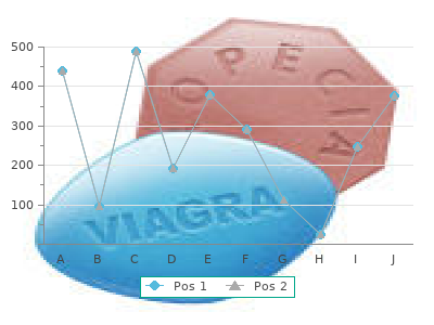 benzoyl 20gr on line