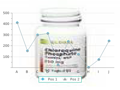 safe phenytoin 100 mg