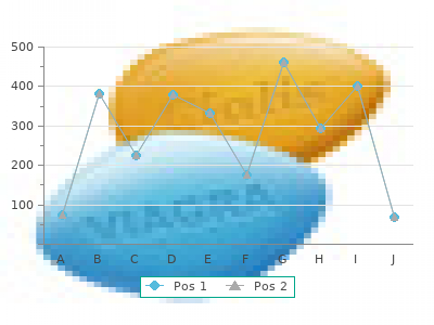 fenofibrate 160 mg on-line