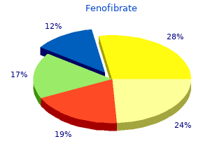 order fenofibrate 160 mg visa