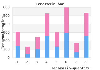 buy terazosin 5 mg amex