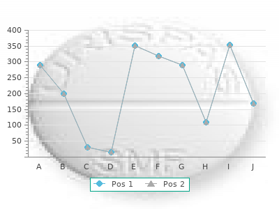 metoprolol 25mg cheap