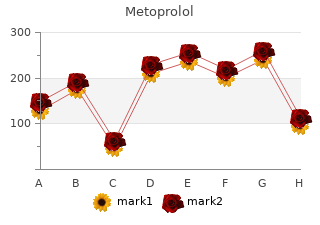 discount metoprolol 12.5mg with mastercard