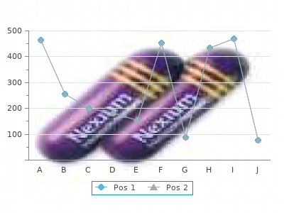 trusted 20mg piroxicam