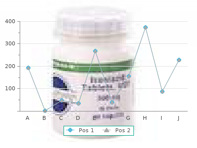 order piroxicam 20 mg mastercard