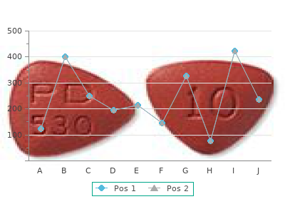 discount acarbose 25 mg with mastercard