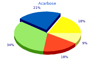 best acarbose 50mg