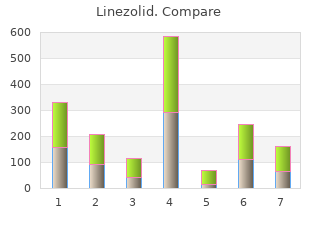 generic 600mg linezolid visa