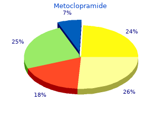 buy metoclopramide 10 mg with visa