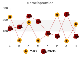 order metoclopramide 10 mg with visa