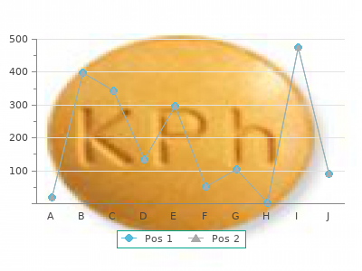 generic 6.25mg carvedilol with amex