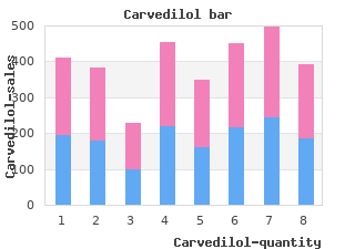 purchase 6.25mg carvedilol with visa