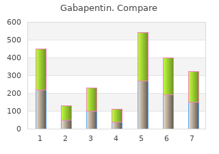 discount 400mg gabapentin fast delivery