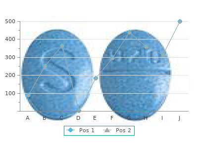 buy cheap chloramphenicol 250mg line