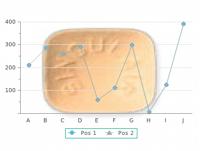 carbamazepine 400mg without prescription