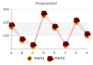 buy 40 mg propranolol free shipping