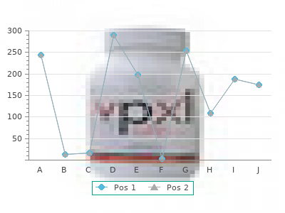 order montelukast 10 mg without a prescription