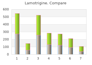 cheap 25mg lamotrigine visa