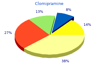 order clomipramine 25 mg on line