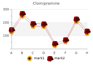 purchase 75 mg clomipramine amex