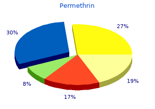 generic permethrin 30gm on-line