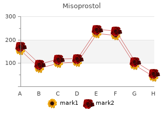 misoprostol 100 mcg low price