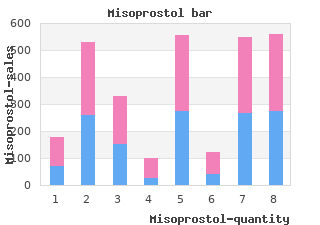 purchase 200mcg misoprostol overnight delivery