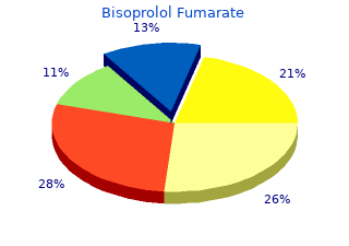 order 10 mg bisoprolol fast delivery