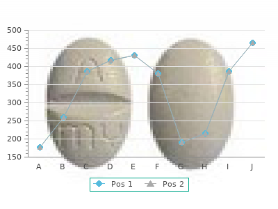 buy 5mg donepezil amex