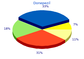 order donepezil 10 mg with visa