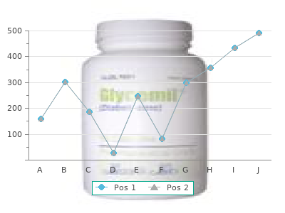 ramipril 5mg on-line