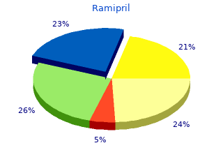 order ramipril 2.5 mg on line