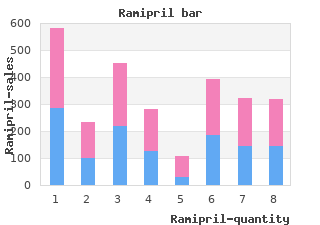 order ramipril 5mg overnight delivery