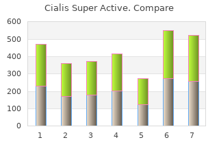 generic cialis super active 20mg with visa