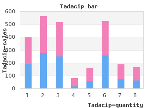 purchase 20mg tadacip overnight delivery