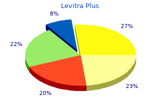 cheap levitra plus 400mg otc