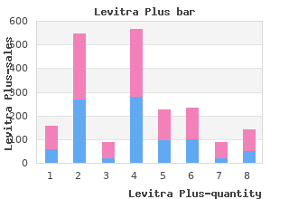 order 400mg levitra plus amex