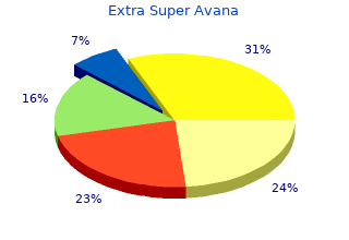 discount 260mg extra super avana overnight delivery