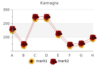 100mg kamagra amex