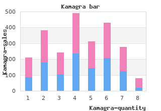 generic kamagra 100mg on line