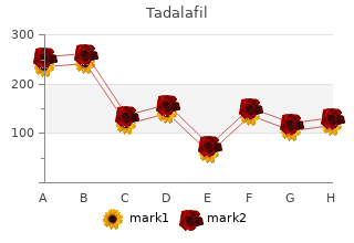 purchase 2.5mg tadalafil with visa