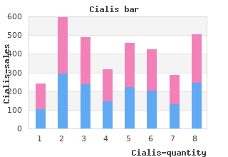 buy discount cialis 10mg