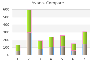 avana 200 mg low price