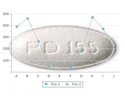 buy 100mg zudena with visa