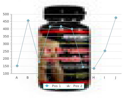 purchase super p-force 160mg online