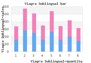 cheap viagra sublingual 100 mg otc