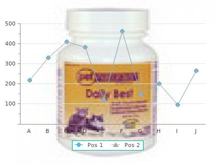 buy zoloft 25mg without a prescription